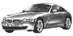 BMW E86 B20CF Fault Code