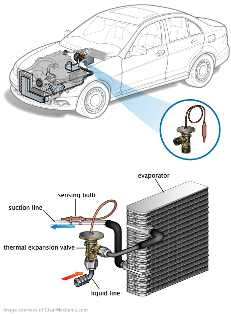 See B20CF repair manual